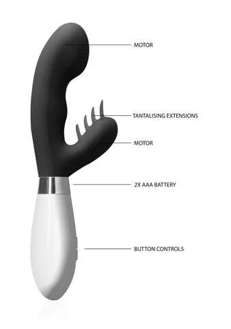 Ares Clitoral Stimulator Vibrator - Club X