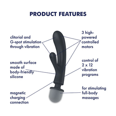 Satisfyer Triple Lover - Grey USB Rechargeable Rabbit Vibrator and Massage Wand Satisfyer