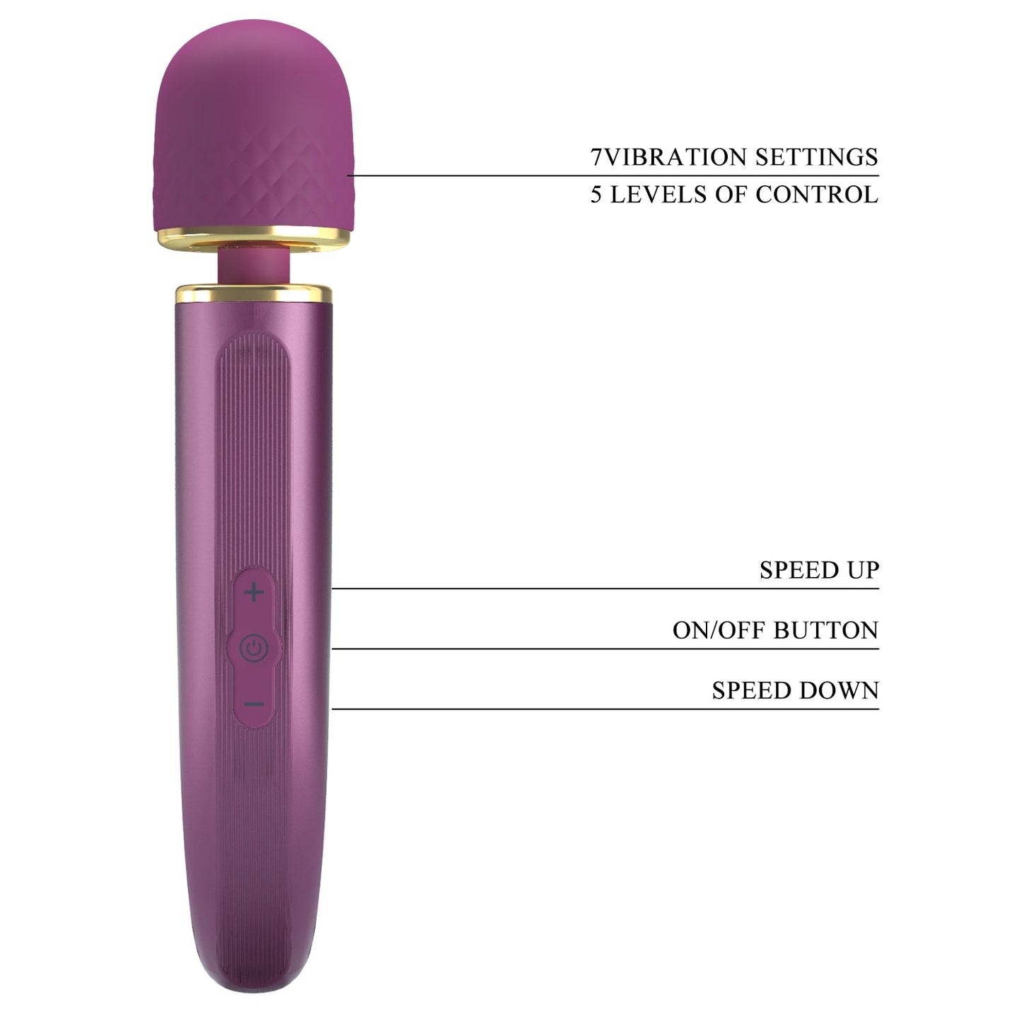 Pretty Love Colorful Massager Wand - Club X