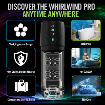 M For Men - Whirlwind Pro - Clear USB Rechargeable Rotating & Sucking Auto Stroker Blush Novelties