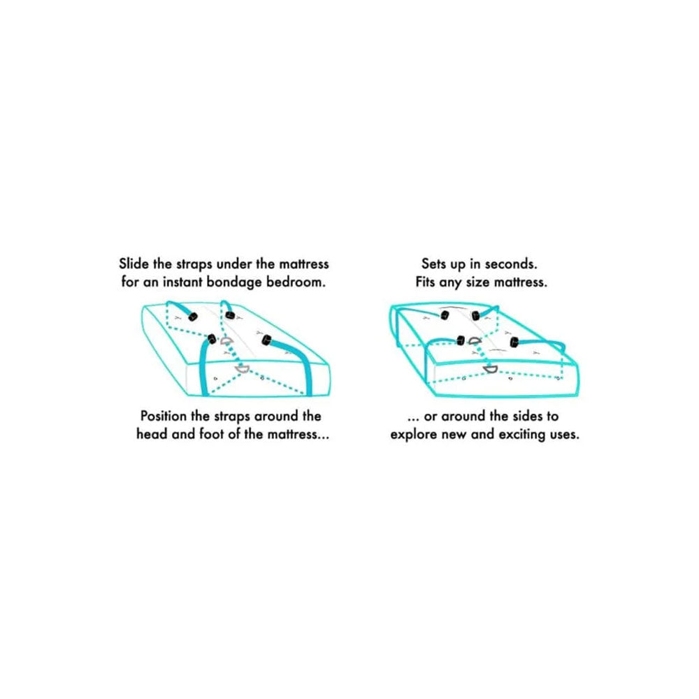 SPORTSHEETS Under The Bed Restraints - Bed Restraint System Sportsheets
