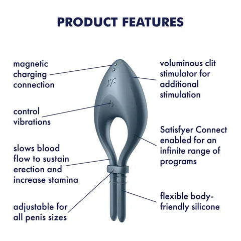 Satisfyer Bullseye Lasso Ring App Control - Blue - Club X