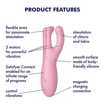 Satisfyer Threesome 4 App Control Stimulator - Pink - Club X