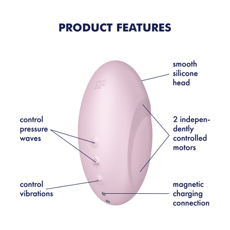 Satisfyer Vulva Lover 3 Vibrator - Pink  - Club X