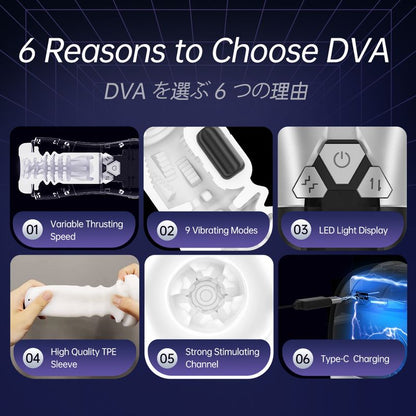 DVA Automatic USB Thrusting and Vibrating Masturbator Drywell