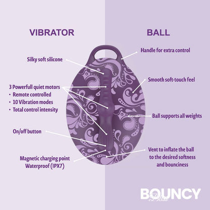Bouncy Bliss Classic Inflatable Sit-On Vibrator Bouncy Bliss