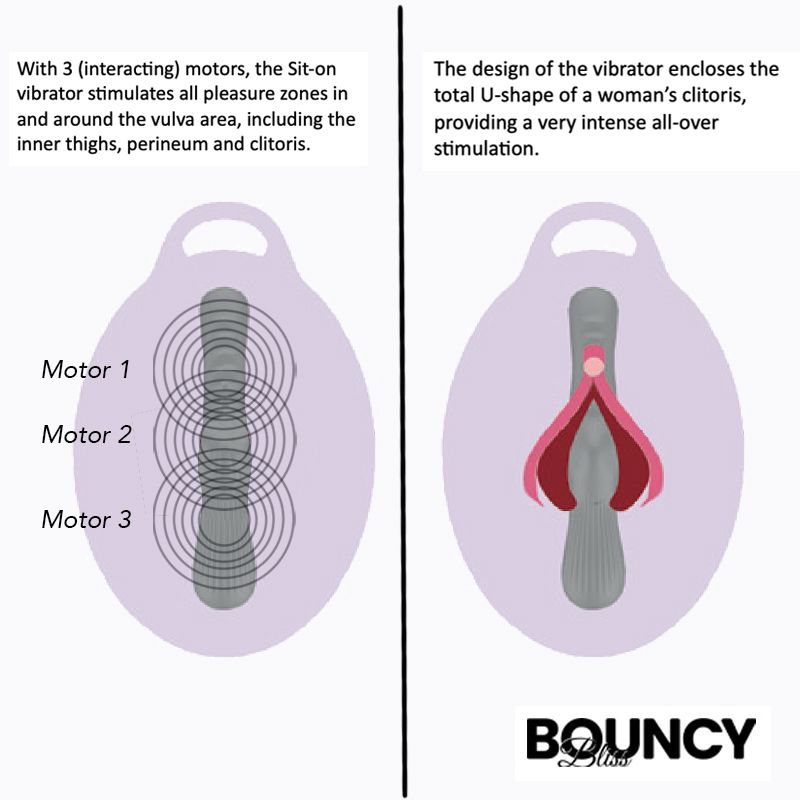 Bouncy Bliss Flow Inflatable Sit-On Massager Bouncy Bliss