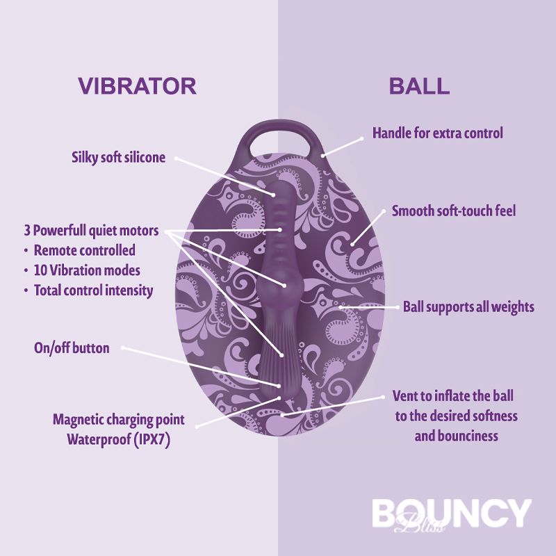Bouncy Bliss Flow Inflatable Sit-On Massager Bouncy Bliss