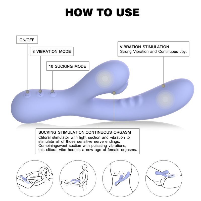 Jena G Spot Rabbit Vibrator SXE
