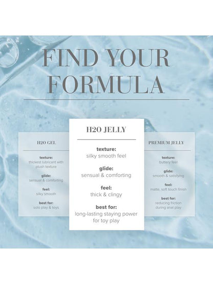 JO H2O - JELLY - ORIGINAL 120mL System Jo