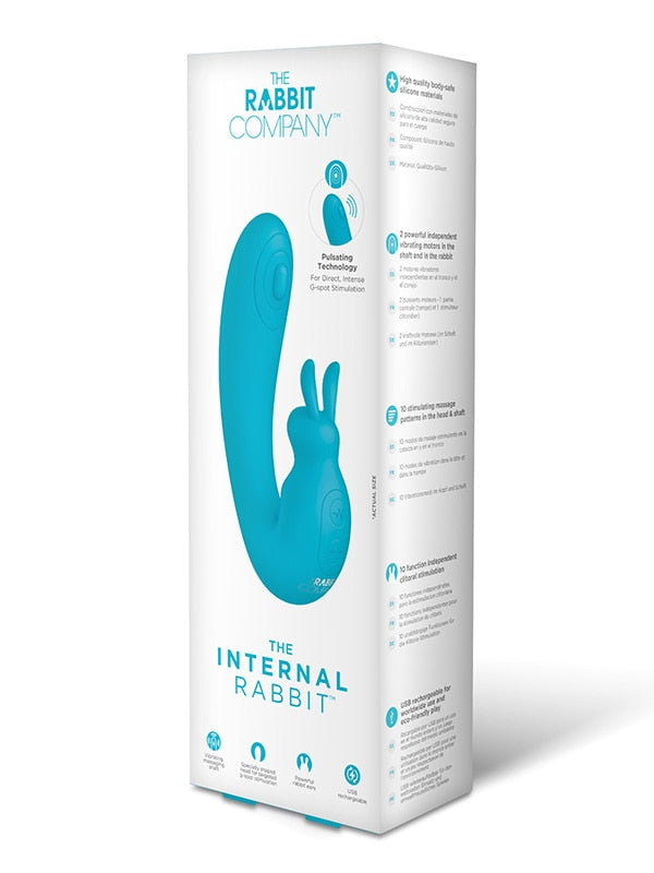 The Internal Rabbit Blue