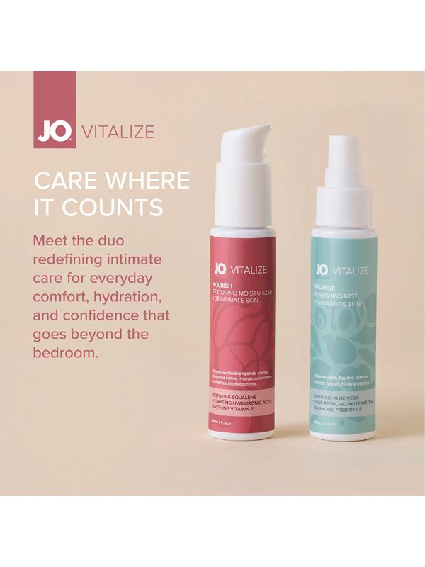 JO Vitalize - Nourish Restoring Moisturizer - 2oz/60ml JO