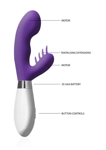 Ares Clitoral Stimulator Vibrator  - Club X