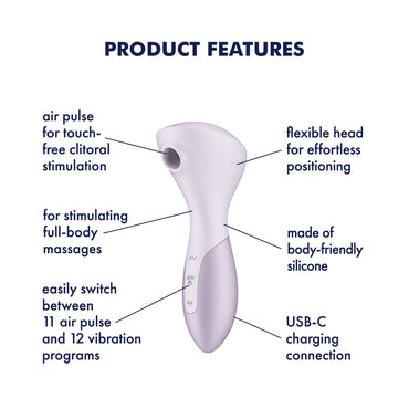 Satisfyer Wand-erful - Violet 15.8 cm USB Rechargeable Air Pulse Massage Wand