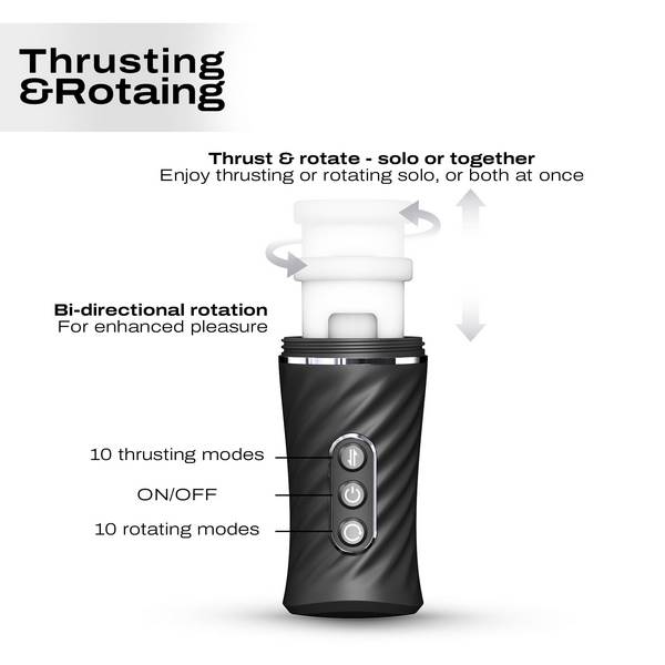 Dorcel Thrust Blow Pro Automatic Masturbator Suction Cup DORCEL