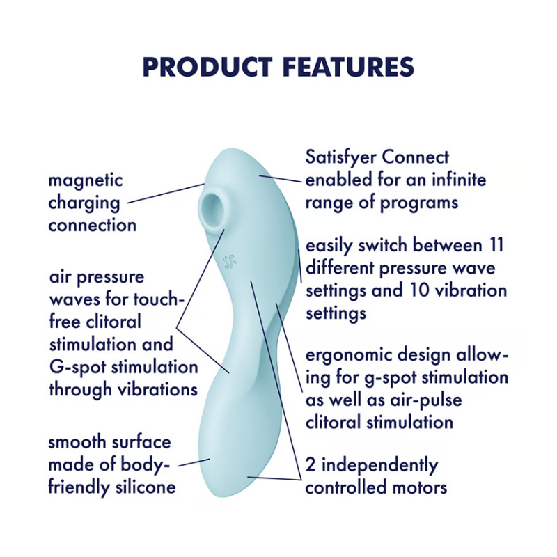 Satisfyer Curvy Trinity 5 App Control Vibrator Stimulator - Blue  - Club X