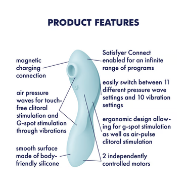 Satisfyer Curvy Trinity 5 App Control Vibrator Stimulator - Blue  - Club X