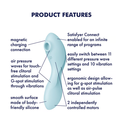 Satisfyer Curvy Trinity 5 App Control Vibrator Stimulator - Blue  - Club X