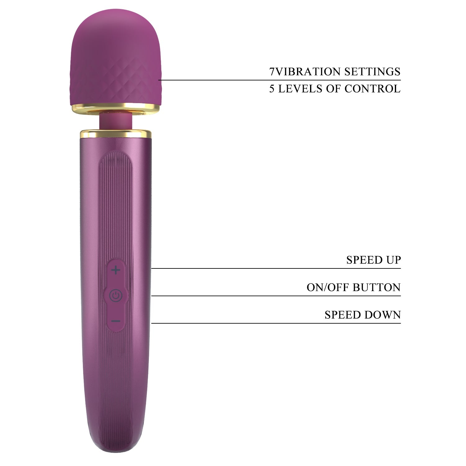 Pretty Love Colorful Massager Wand - Club X