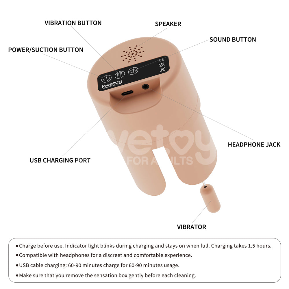 Streetgirls Sensation Pulse - Doggy - Flesh USB Rechargeable Vibrating Sucking & Moaning Doggy Style Masturbator Lovetoy