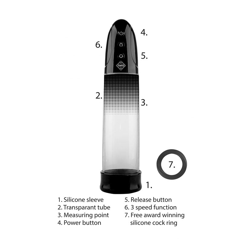 Pumped Automatic Rechargeable Luv Pump - Black USB Rechargeable Powered Penis Pump Shots Toys