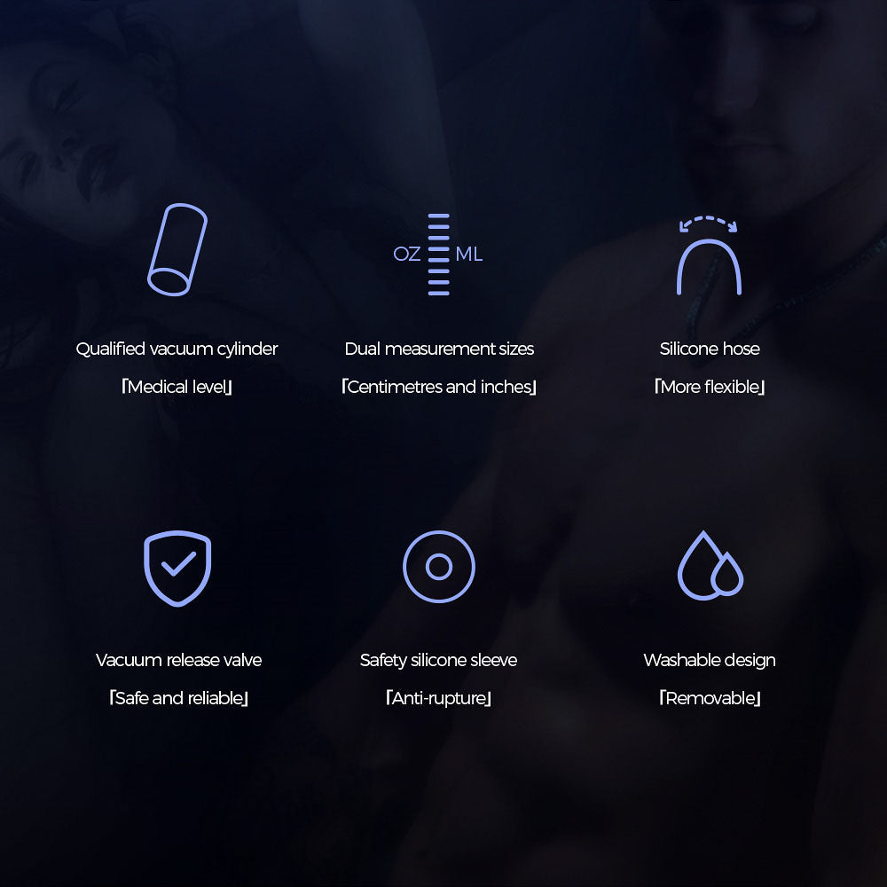 LuvPump ProXtra Professional Gauge Power Pump - Clear Penis Pump with Pressure Gauge LuvPump