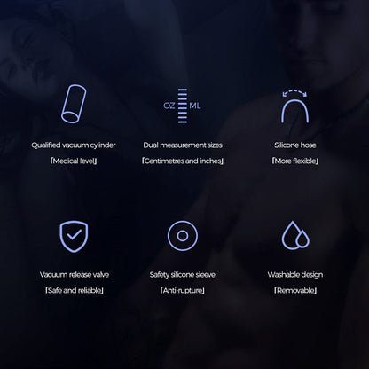 LuvPump ProXtra Professional Gauge Power Pump - Clear Penis Pump with Pressure Gauge LuvPump