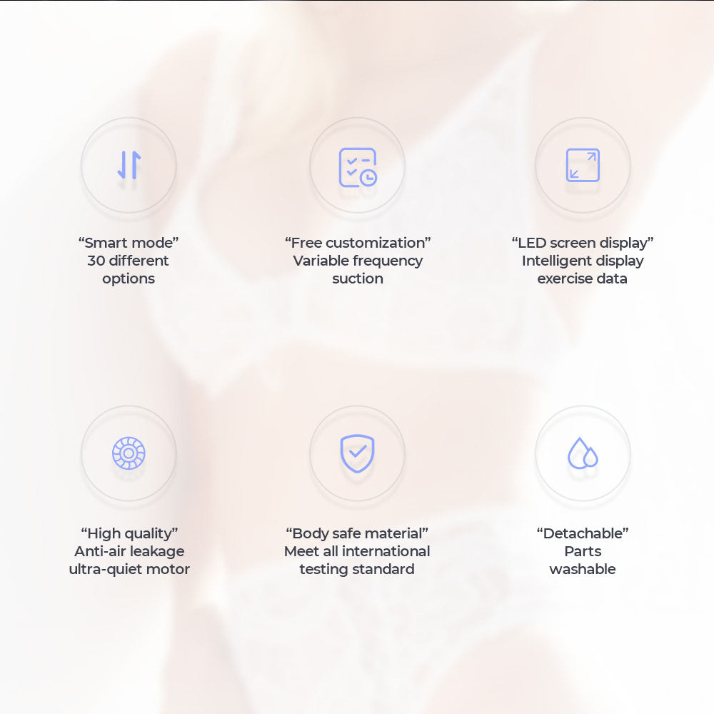 LuvPump Smart Penis Pump - Clear USB Rechargeable Automatic Penis Pump LuvPump