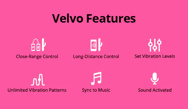 Lovense Velvo Bluetooth Rolling Beads Rotating G-Spot Rabbit Vibrator Lovense