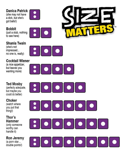 Size Matters Dice Game  - Club X